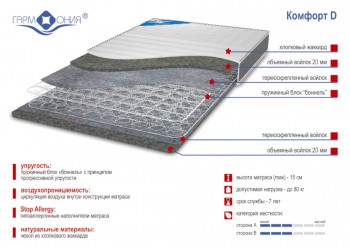 Матрас Комфорт Д 70x186 H 15 см